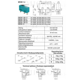 Intrerupatoare Microintrerupator cu lamela 5A 250VAC 3,71 Lei